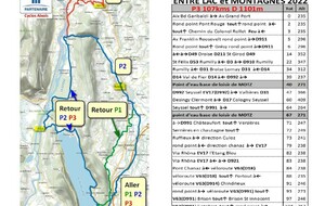 P3 107 kms D 1101m "Entre Lac&Montagnes"